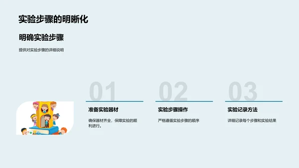 科学实验详解PPT模板