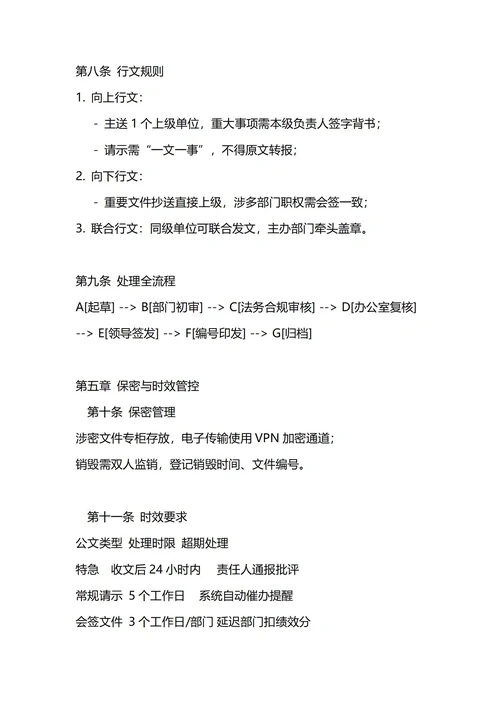 通用公文管理制度