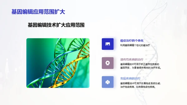 简约风生物医疗教学课件PPT模板