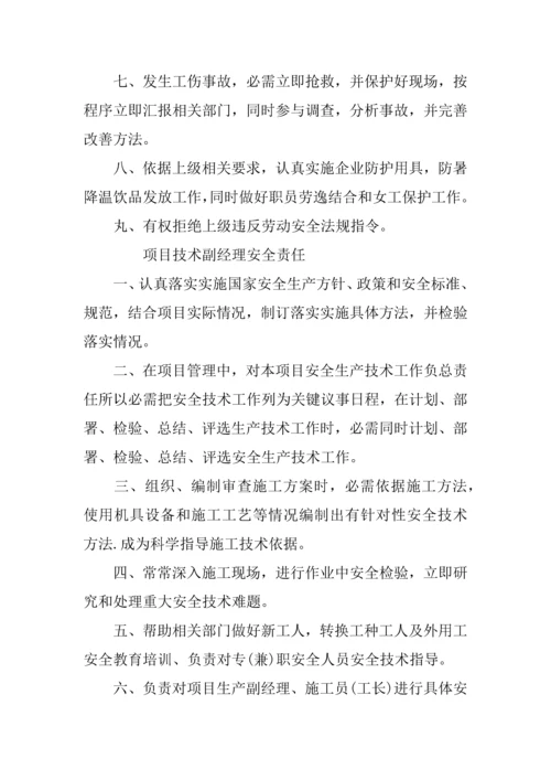 经典建筑公司标准规章核心制度范本.docx