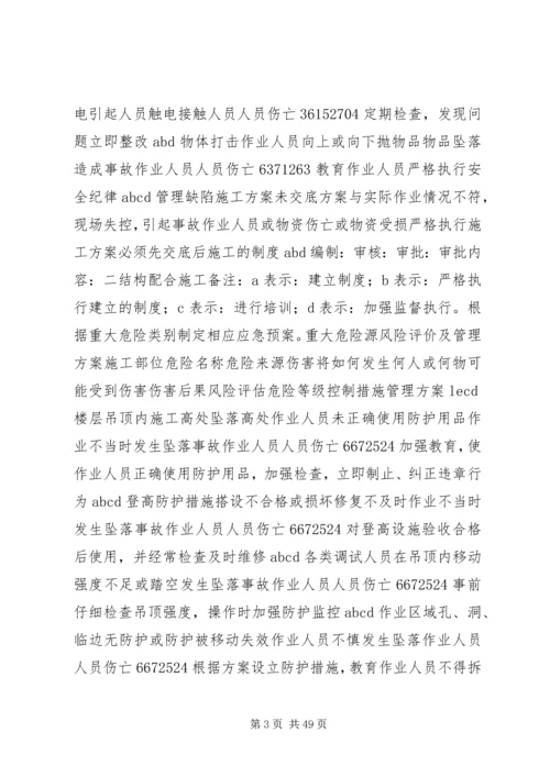 重大危险源风险评价及管理方案.docx