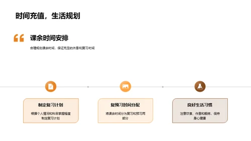 高考胜利之路