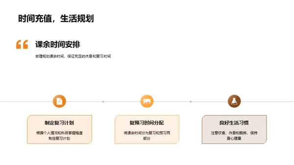 高考胜利之路