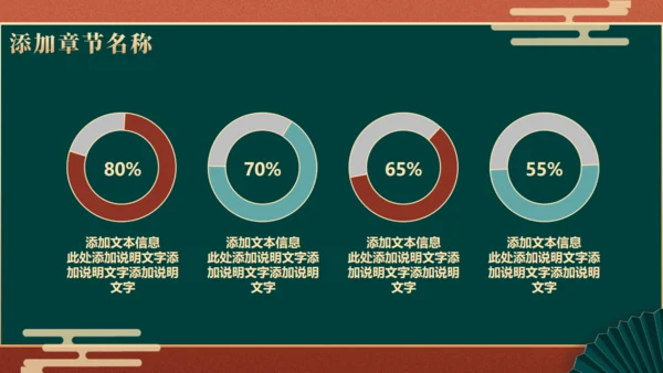 中国风国潮文创产品商业计划书通用PPT模板