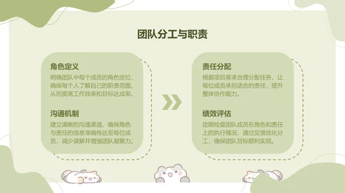 卜卜猫猫绿色卡通风工作总结ppt模版