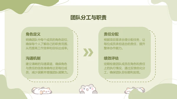 卜卜猫猫绿色卡通风工作总结ppt模版