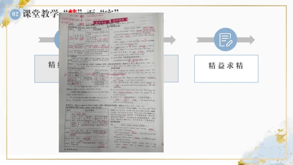 外研版九年级下册英语备课组汇报课件(共16张PPT)
