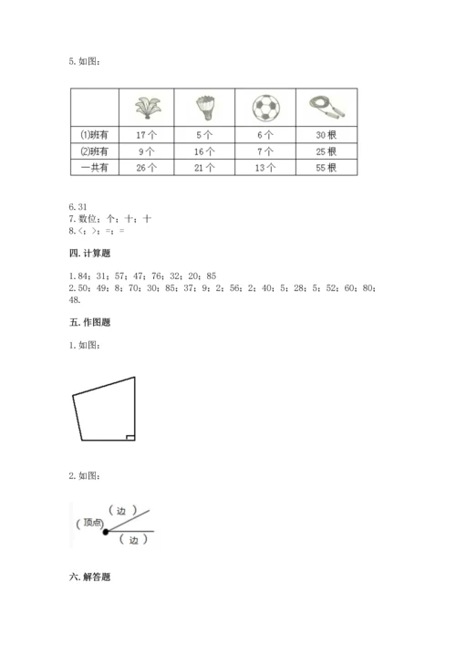 人教版二年级上册数学期中测试卷（考点精练）.docx