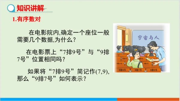 7.1.1 有序数对 教学课件--人教版初中数学七年级下