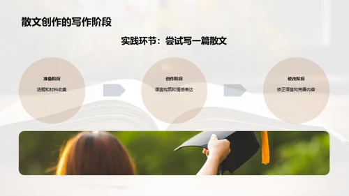 散文艺术探索