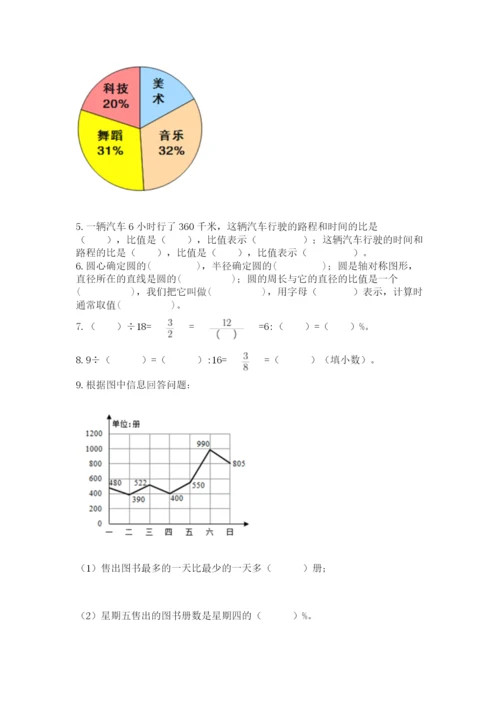 小学数学六年级上册期末考试试卷精品（名师推荐）.docx