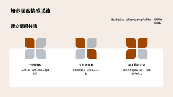 餐饮领域新营销策略