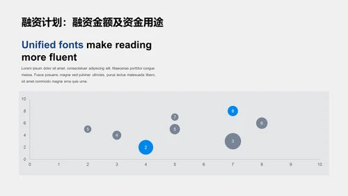 蓝色商务现代地产金融商业计划PPT