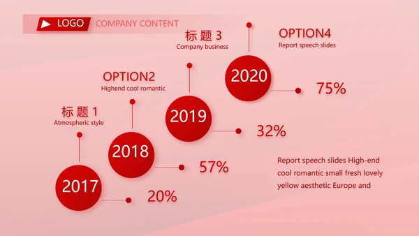 红色喜庆公司一周年庆ppt模板活动策划方案