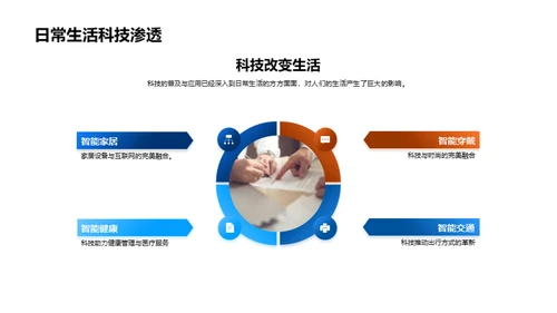 科创前行