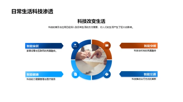科创前行
