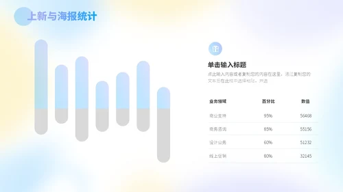 三色蓝紫黄弥散风运营工作总结PPT模板