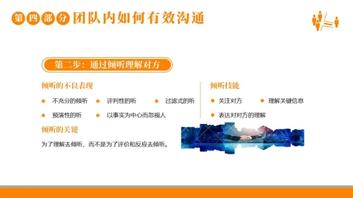 团队建设团队建设的重要性商务培训企业培训PPT课件