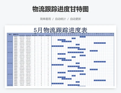 物流跟踪进度甘特图