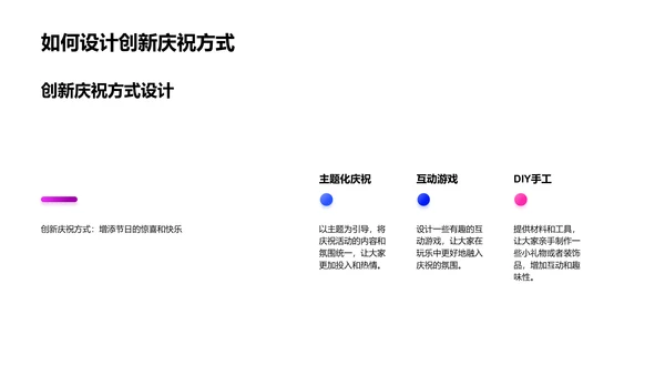 节日庆典解析PPT模板