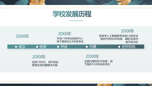 手绘水彩风班主任述职报告PPT动态模板