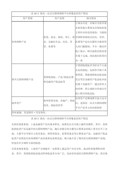 互联网理财聚集闲散资金服务实体经济.docx