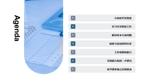 化学实习报告