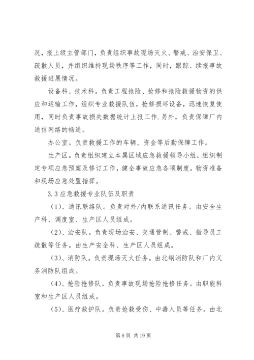 轧钢厂安全生产事故综合应急预案.docx