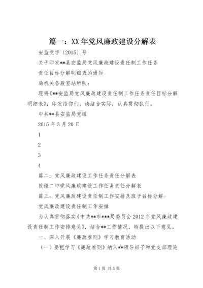 篇一：XX年党风廉政建设分解表.docx