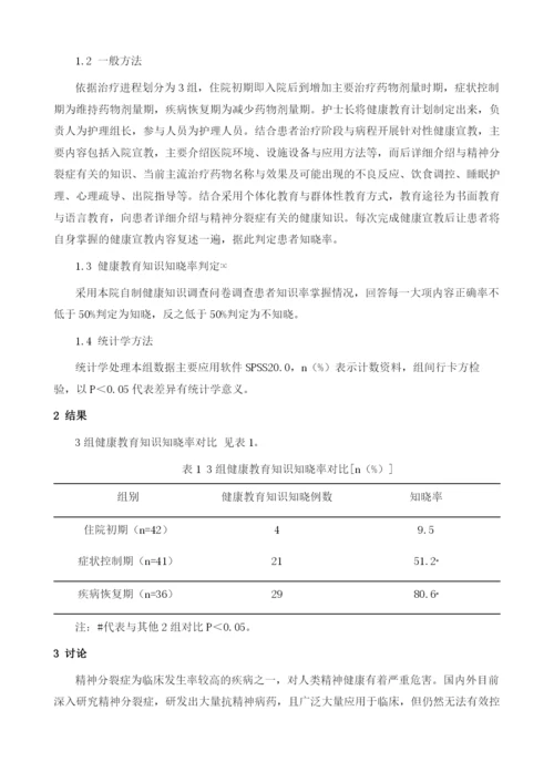 探析健康教育对精神分裂症不同病程的效果分析.docx