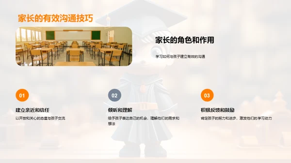 家长助力自主学习