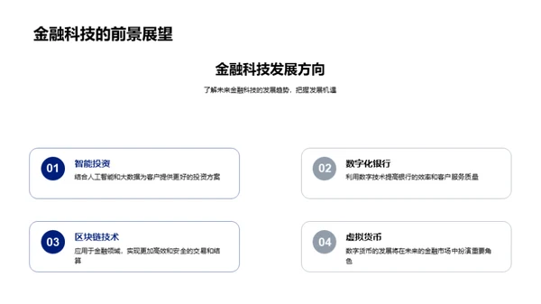 科技引领金融新篇章