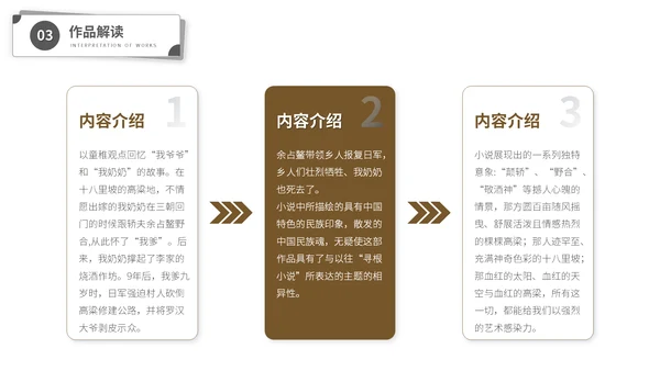 莫言名著小说作家名人介绍通用PPT模板