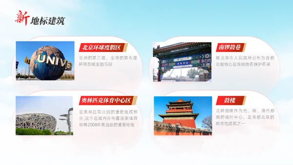 这里是北京城市介绍通用PPT模板