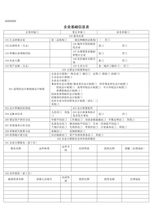 企业所得税年度纳税申报表(A类).docx