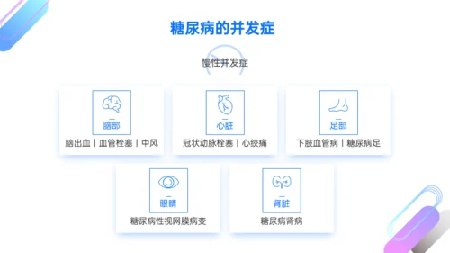 科学认识糖尿病科普PPT