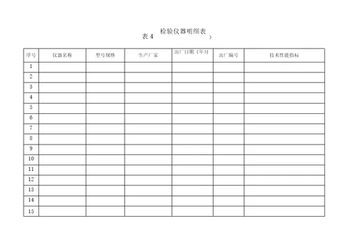 单一饲料生产许可申请书