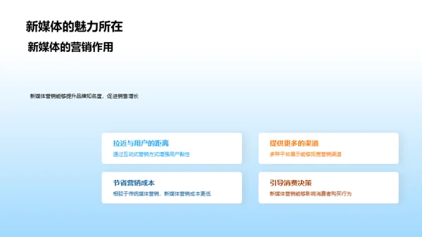 新媒体与双十一