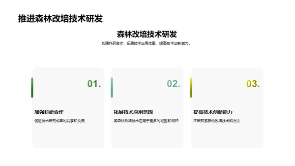 探索森林改培新技术