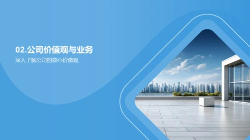 深度解析房地产