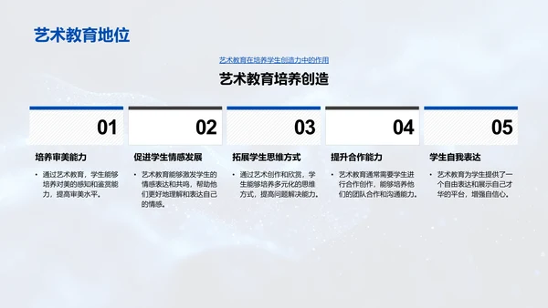 艺术教育与素质提升PPT模板