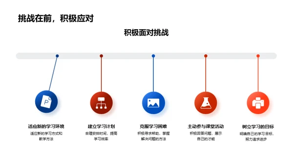 初中生活探索指南