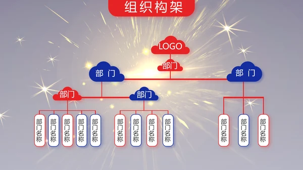 VS年终总结PPT