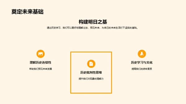 历史学习的全方位解读