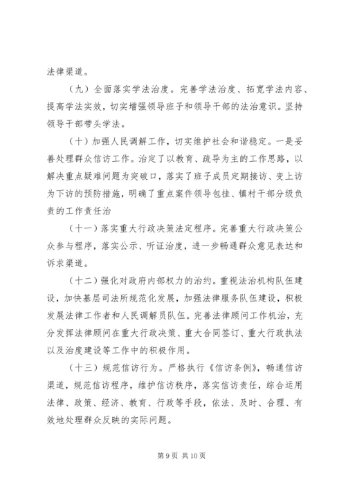 乡镇XX年法治政府建设自查报告.docx