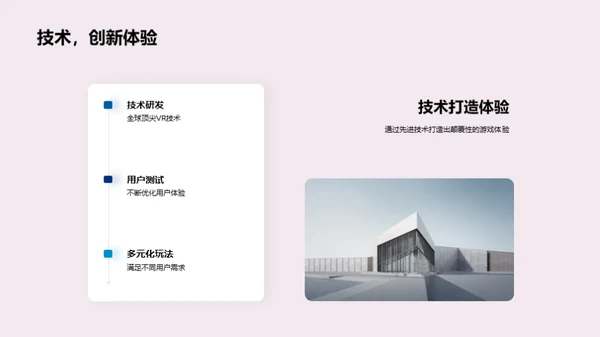 虚拟现实：游戏的未来