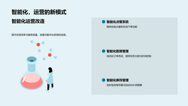 数字化餐饮革新