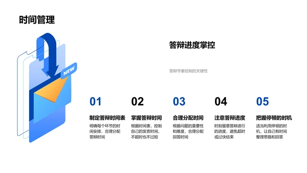 答辩技巧训练PPT模板