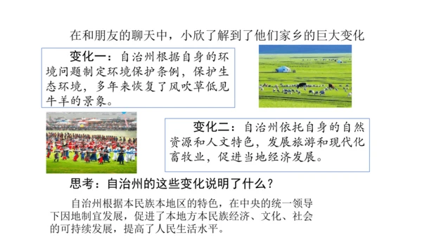 6.1国家权力机关 课件（共27张PPT）