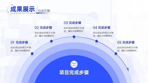 同心逐梦志在巅峰企业年终工作总结通用PPT
